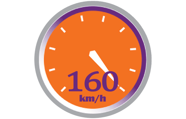 160kmh